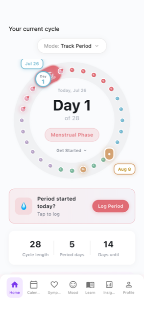 Lova app home screen showing current cycle overview
